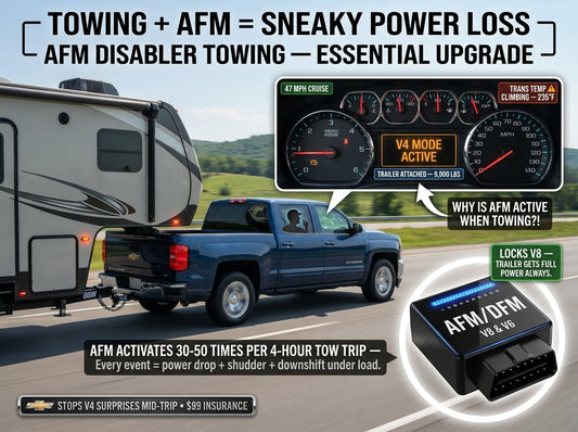 Using an AFM Disabler for Towing: Does it Help?