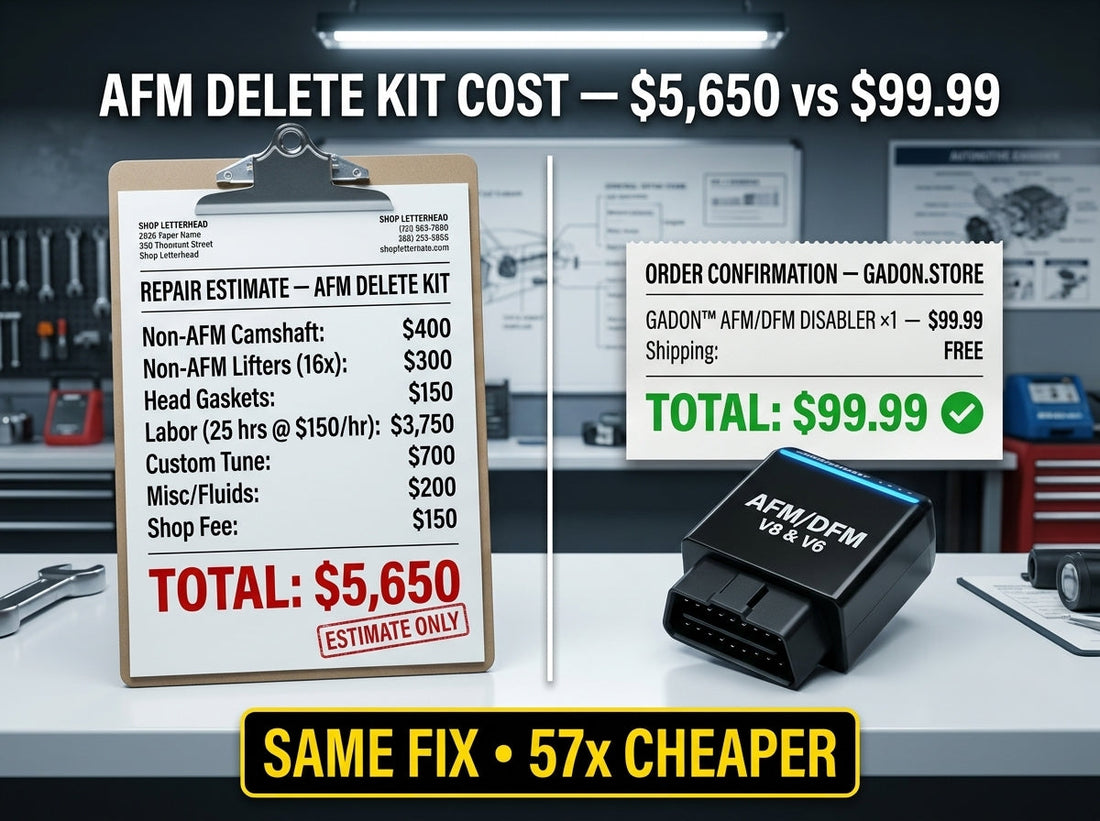 AFM Delete Kit Cost: Is the Hardware Fix Worth It?