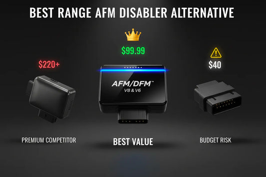 Best Range AFM Disabler Alternatives That Work