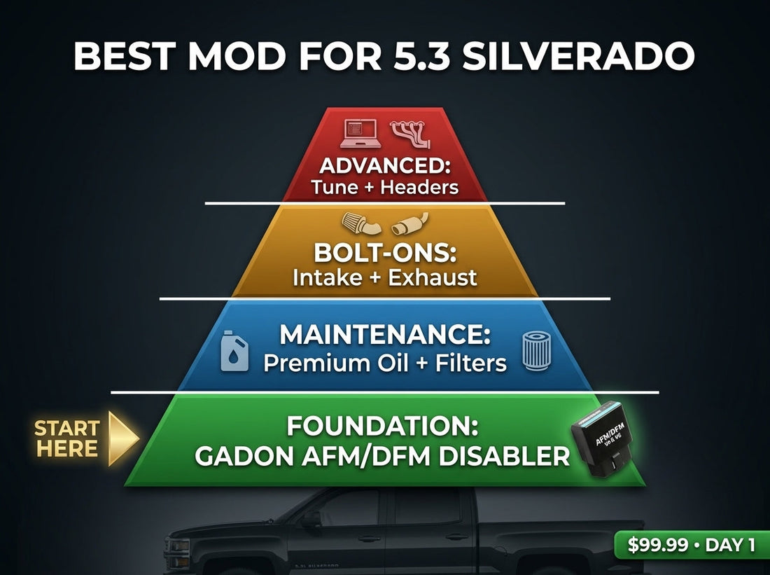 Top 10 Best Mods for the 5.3L Chevy Silverado
