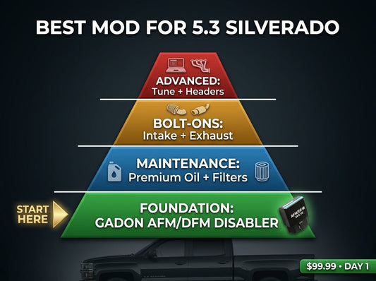 Top 10 Best Mods for the 5.3L Chevy Silverado