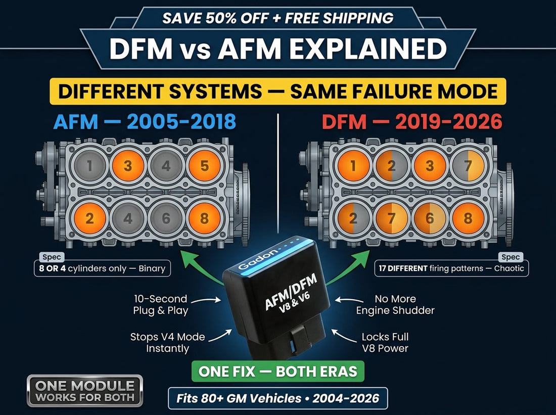DFM vs AFM: What’s the Difference in GM V8s?