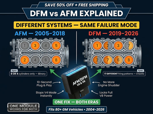 DFM vs AFM: What’s the Difference in GM V8s?