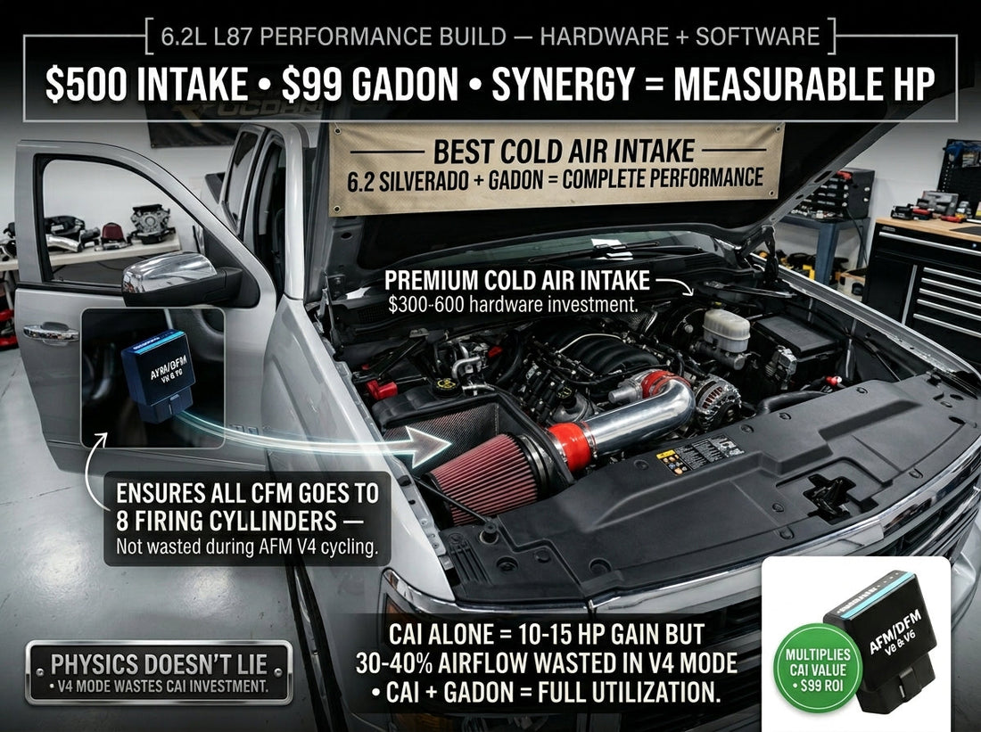 The Best Cold Air Intake for the 6.2L Silverado