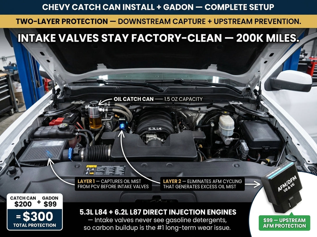 Chevy 5.3 Oil Catch Can Install: Stop Intake Sludge