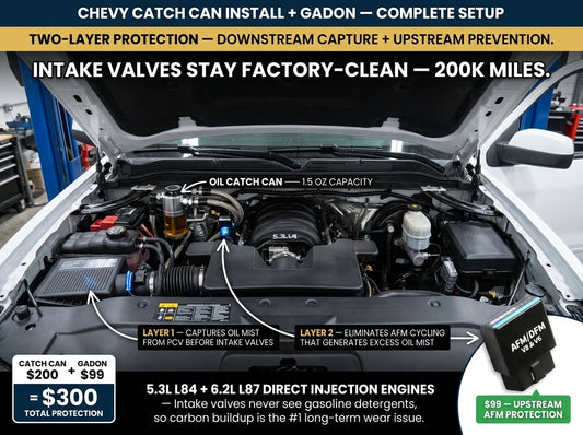 Chevy 5.3 Oil Catch Can Install: Stop Intake Sludge