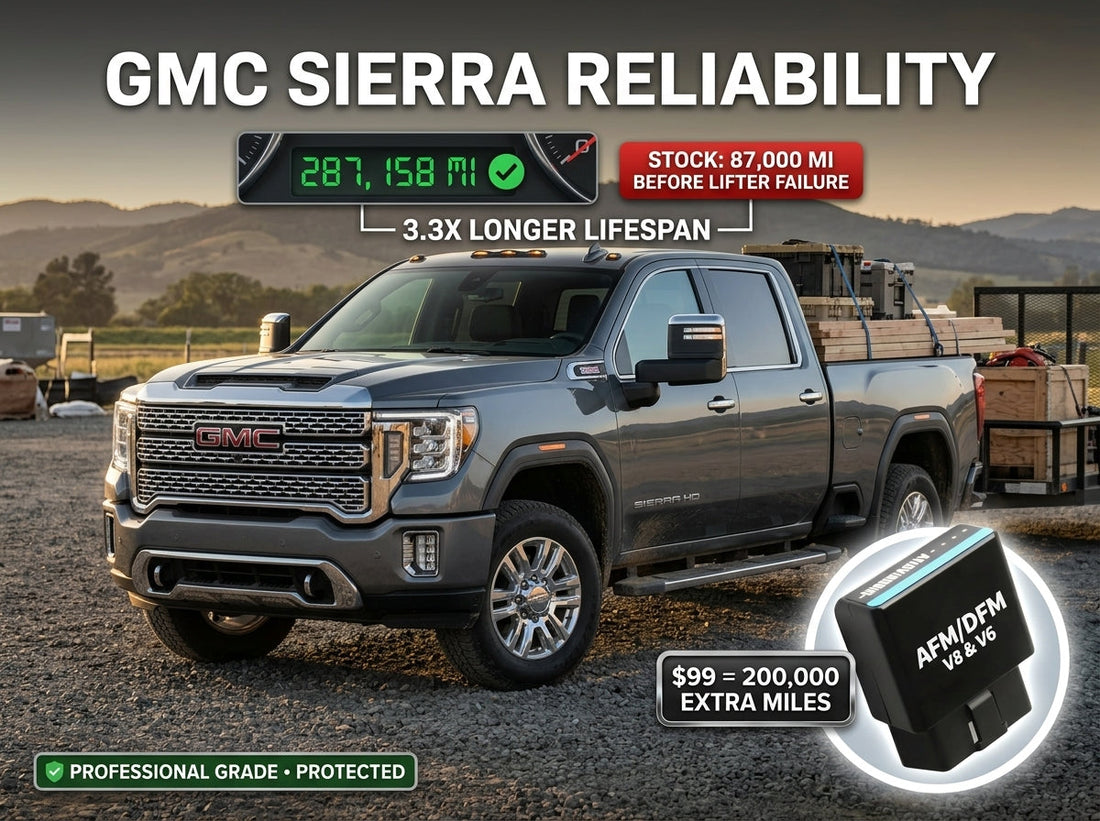 GMC Sierra Reliability Issues: What to Watch Out For