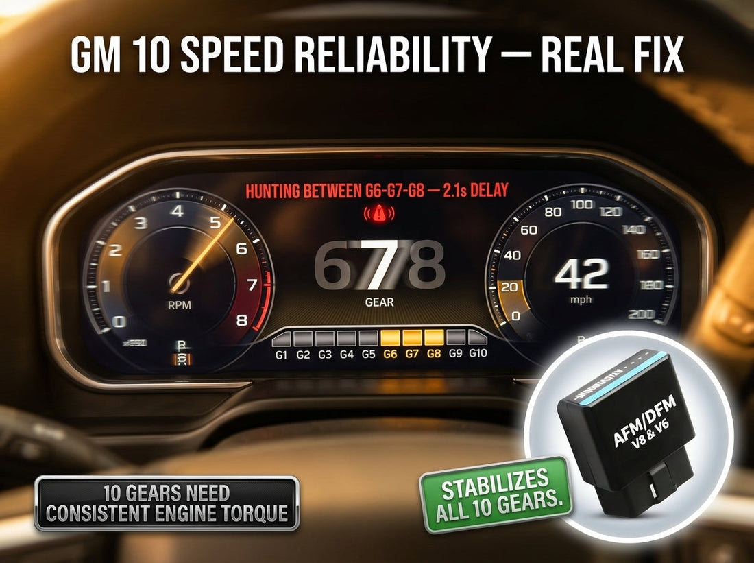GM 10-Speed Transmission Reliability: The Final Verdict
