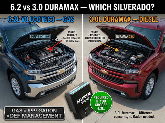 6.2 V8 vs 3.0 Duramax: Which Silverado Engine is Best?
