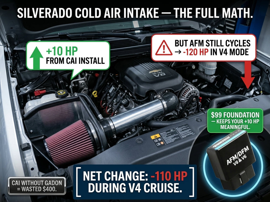 Is a Silverado Cold Air Intake Actually Worth It?