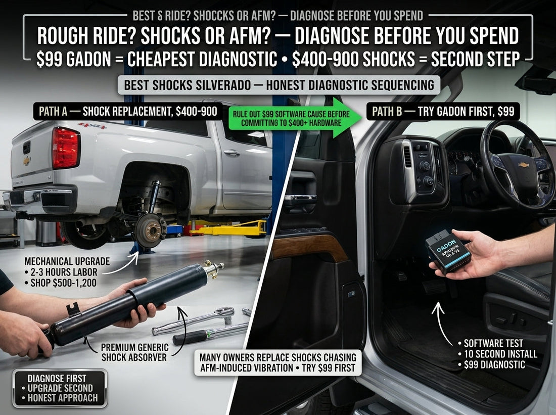 The Best Shocks to Improve Your Silverado's Ride