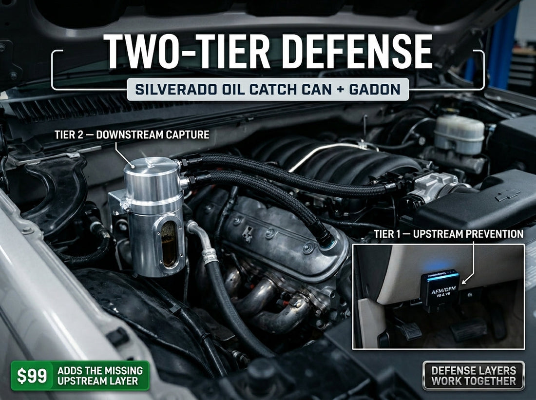 Silverado Oil Catch Can: Do You Really Need One?
