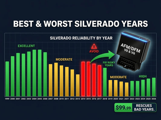 Chevy Silverado Reliability: Best and Worst Years