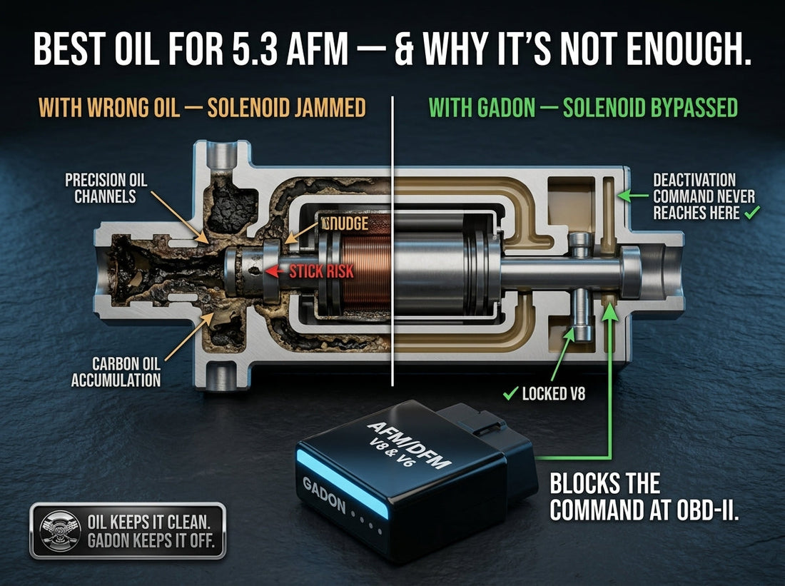 The Best Oil for a 5.3 Chevy Silverado AFM Engine