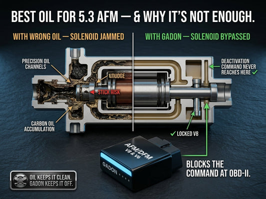 The Best Oil for a 5.3 Chevy Silverado AFM Engine