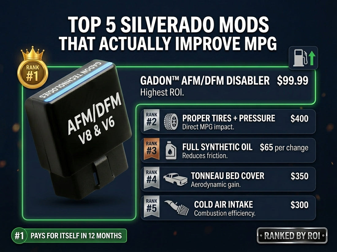 Top 5 Silverado Mods to Actually Improve Gas Mileage