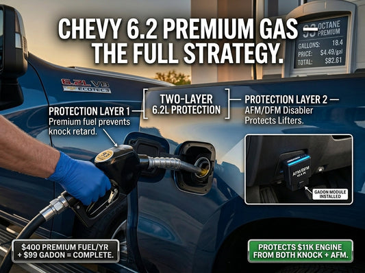 Do You Really Need Premium Gas in the Chevy 6.2L?
