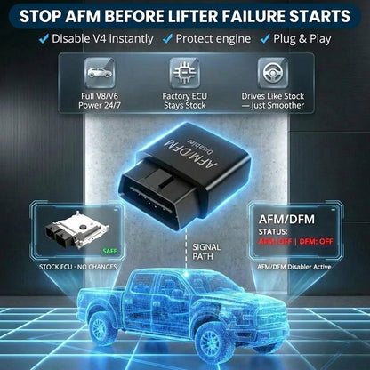 Gadon™ AFM/DFM Disabler