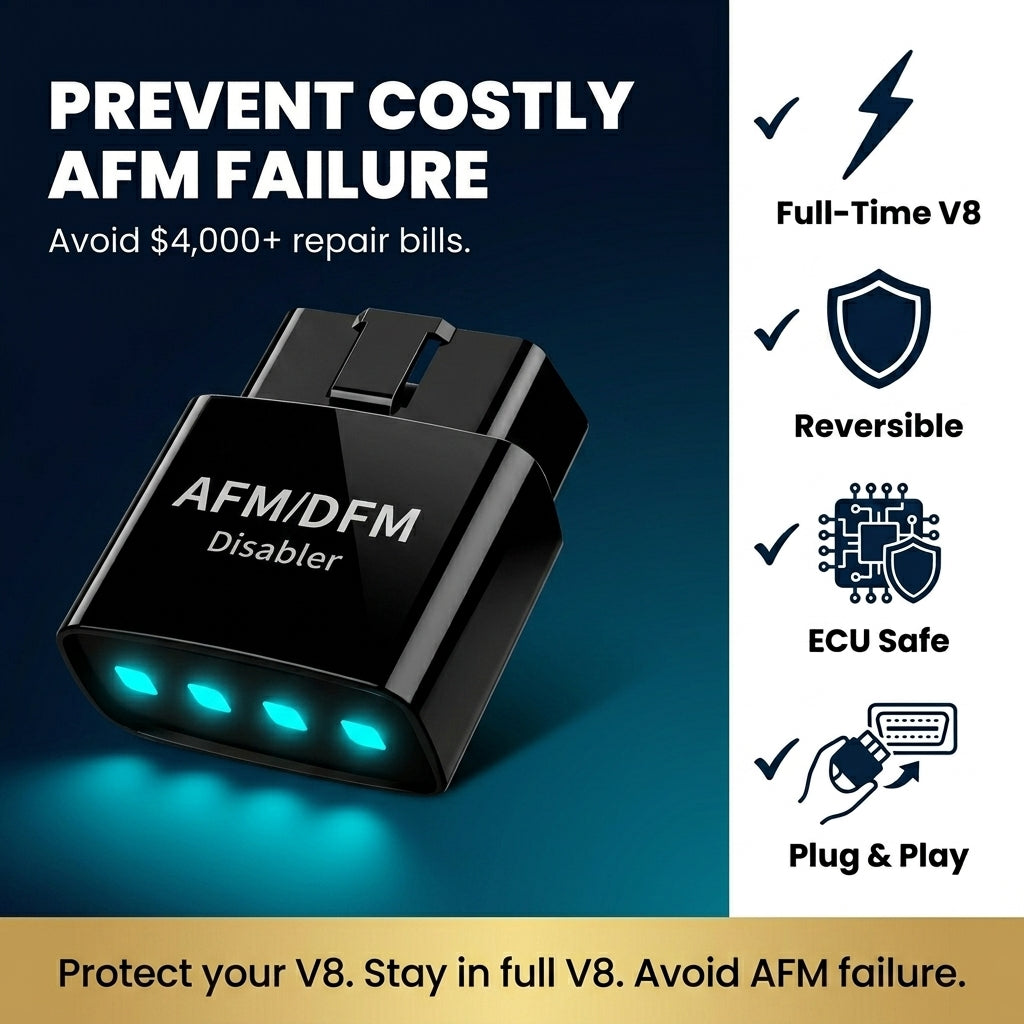 Gadon™ AFM/DFM Disabler