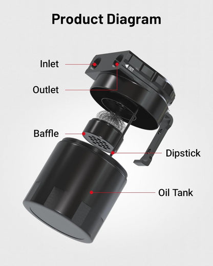 Universal Oil Catch Can Kit (Fits Most Cars & Trucks)