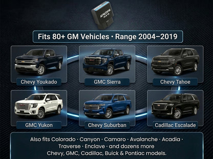 Gadon™ AFM/DFM Disabler