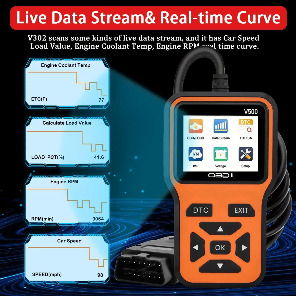 V500™ OBD2 Scanner & Code Reader