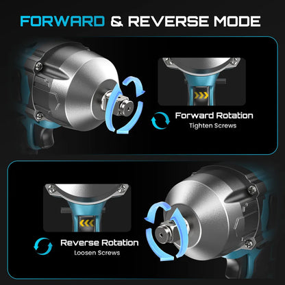 Forward and reverse mode